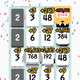 Image for article titled You Probably Cannot Beat My Threes Score